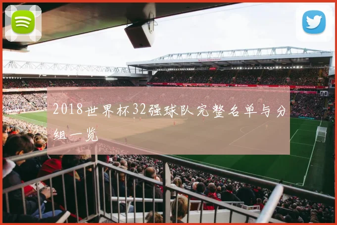 2018世界杯32强球队完整名单与分组一览